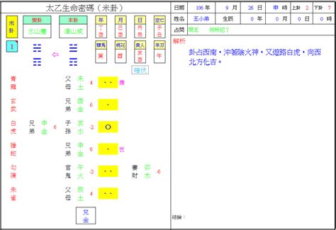 好玄 台語|(2)好玄